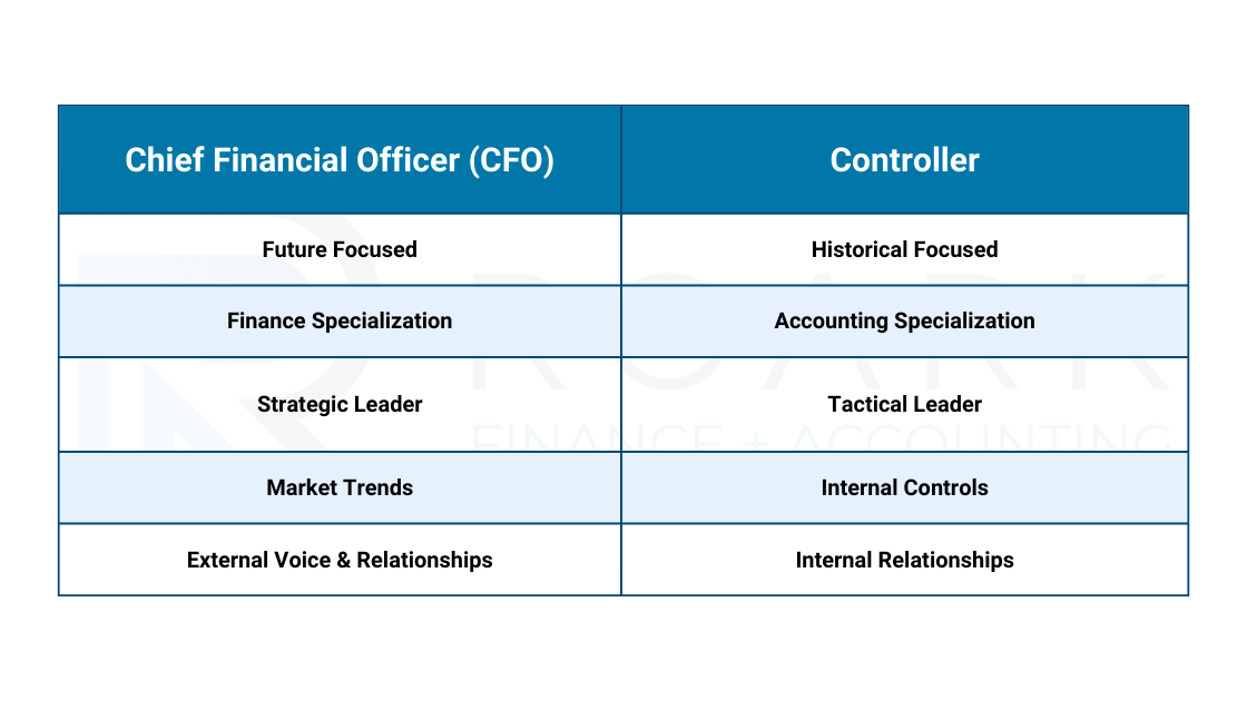 CFO vs. Controller What is the difference?